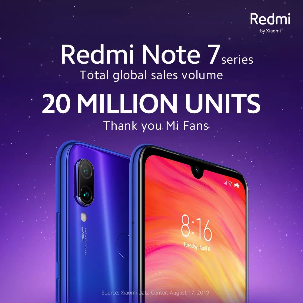 Redmi Note 7 Dünya Genelinde Satış Rekoru Elde Etti 