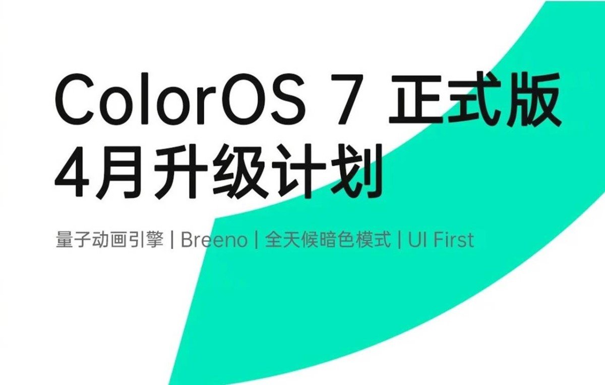 Oppo, Android 10 Tabanlı ColorOS 7 Güncelleme Takvimini Paylaştı 