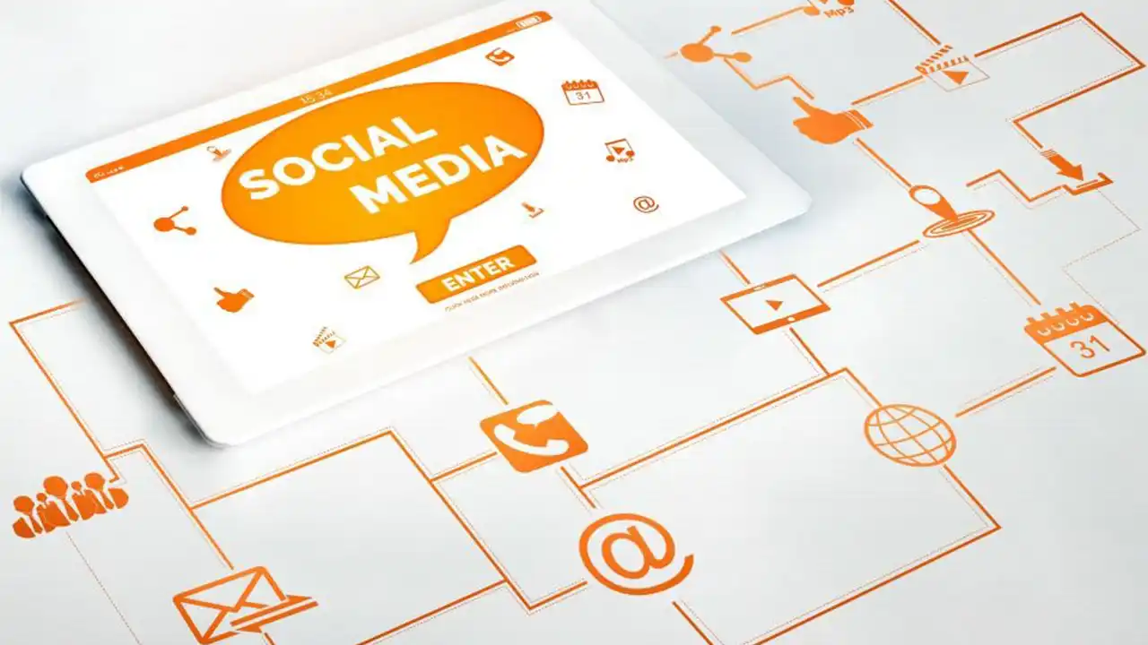 SMM Panel Nedir? Ne İşe Yarar? 