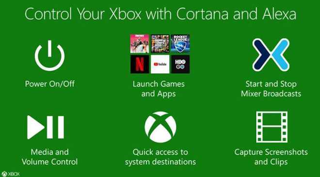 Xbox İçin Alexa ve Cortana Ses Desteği Geliyor! 