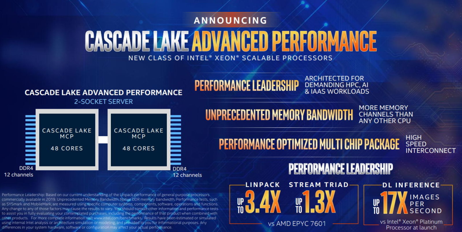 Intel'den 48 Çekirdekli İşlemci Geliyor 