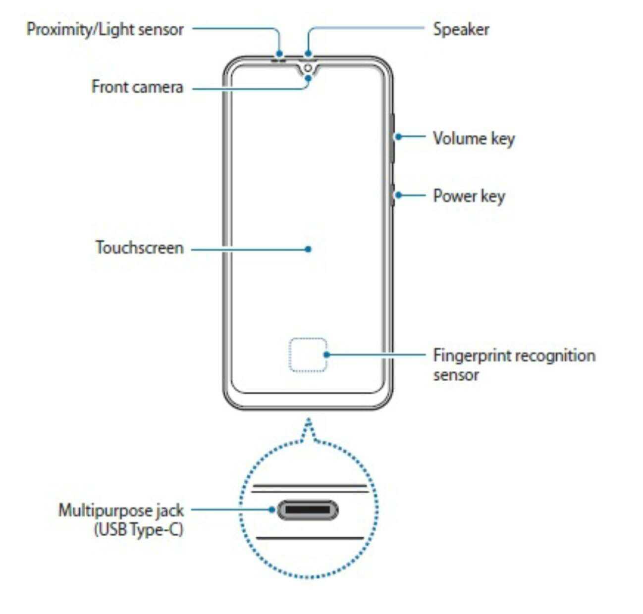 Samsung Galaxy A50 Render Görüntüleri Sızdırıldı 