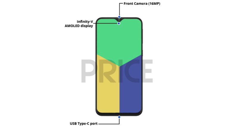 Samsung Galaxy M30 Süper AMOLED Ekranla Gelebilir 