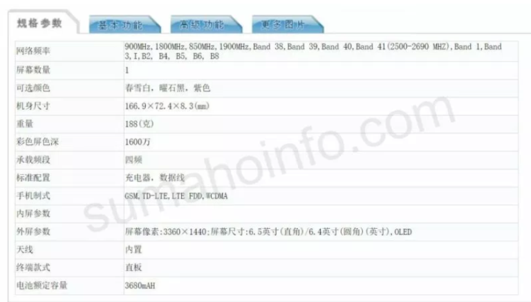Sony Xperia XZ4 Teknik Özellikleri Sızdırıldı 