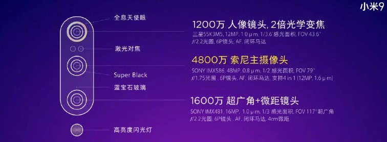 Xiaomi Mi 9 Tanıtıldı! İşte Özellikleri ve Fiyatı  
