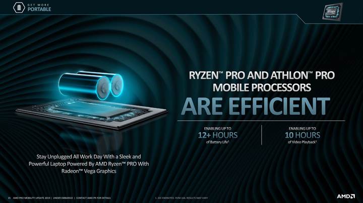 AMD 2. Nesil Ryzen PRO Mobil İşlemcilerini Duyurdu! 