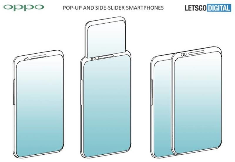 Oppo'dan İlgi Çekici Bir Patent Daha: Kızaklı Çift Ekranlı Telefon 