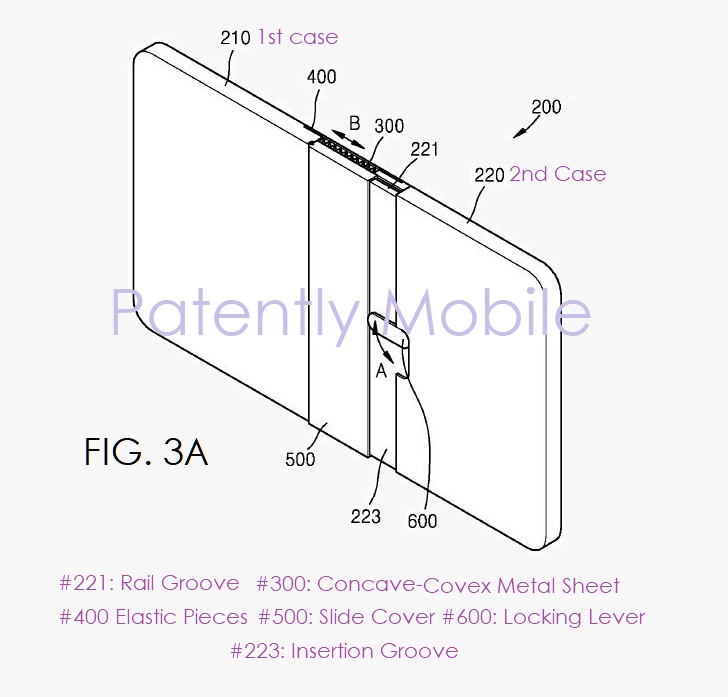 Samsung, Galaxy Fold Alternatifi Olarak Katlanabilir Telefon Patenti Daha Aldı  