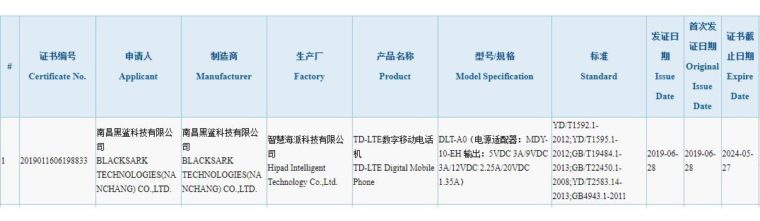 Çinli Üretici Xiaomi'den Yeni Telefon Geliyor! 