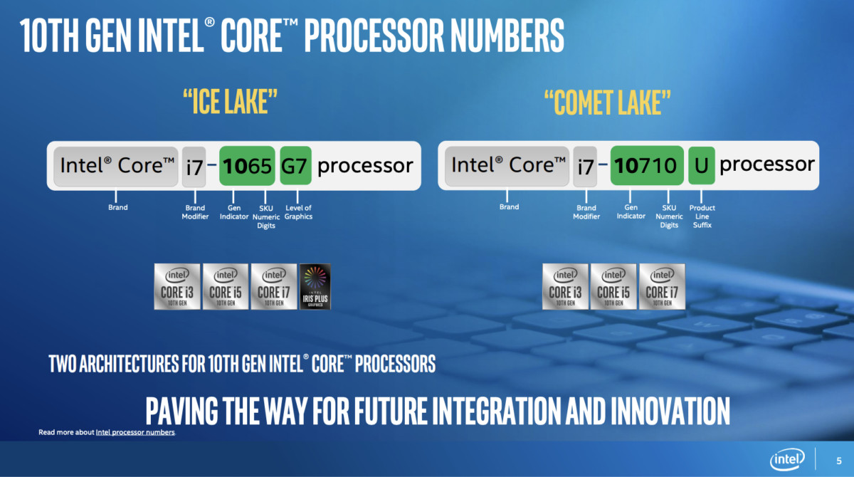 Intel, Sekiz Yeni 10. Nesil Comet Lake İşlemci Tanıtıyor !  