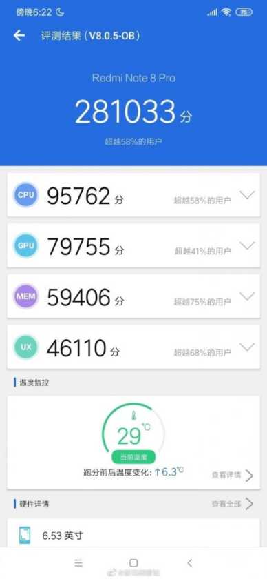 Redmi Note 8 Pro Antutu Testinden 281.033 Puan Aldı!  