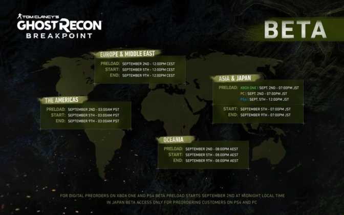 Ghost Recon Breakpoint Beta Tarihi Açıklandı! 