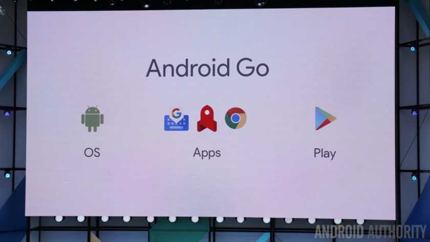Google, Android 10 Go'yu Tanıttı!  