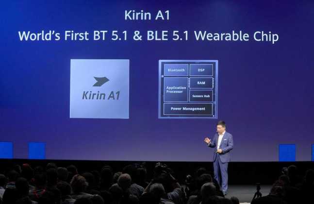 Huawei, 5G Çipseti Olan Kirin 990 İşlemcisini Tanıttı  