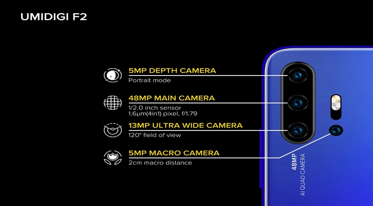 iPhone 11 Pro'ya Göre Daha İyi Kameralı Telefon Geliyor!  