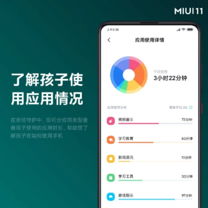 Xiaomi, MIUI 11 ile Aile Paylaşım Özelliğini Tanıttı  