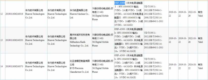 Honor V30 5G 40W Hızlı Şarj Desteği ile Çin 3C Yetkilisi Tarafından Onaylandı!  