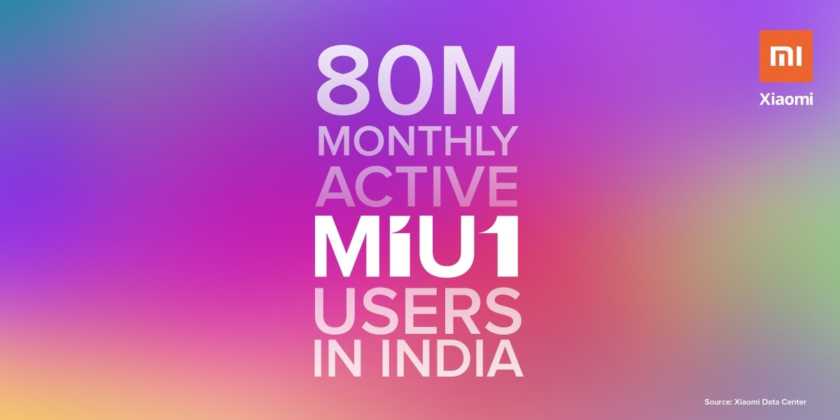 MIUI Hindistan'da 80 Milyon Aylık Aktif Kullanıcıya Sahip!  