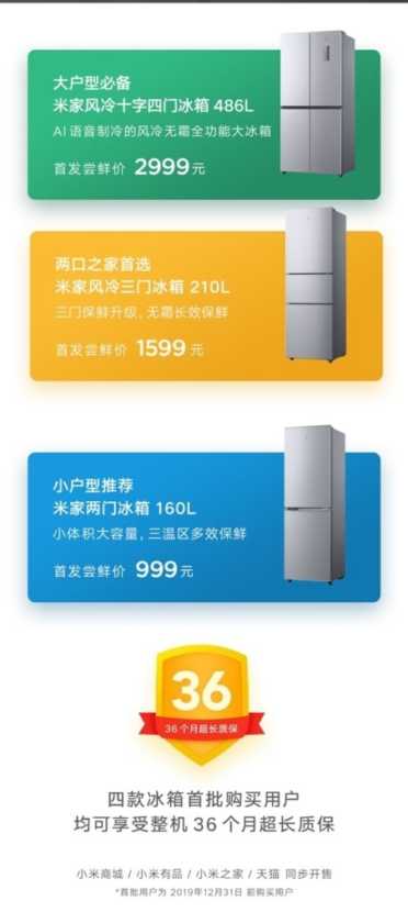 Xiaomi Mijia Markal Buzdolaplar n Piyasaya S rd TeknoDiot