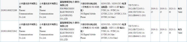 66W Hızlı Şarj Özellikli İki Yeni Xiaomi Telefon Modeli Ortaya Çıktı 