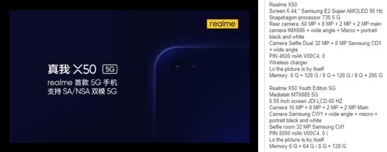 Realme X50 5G ve Realme X50 5G Lite Teknik Özellikleri Sızdırıldı!  