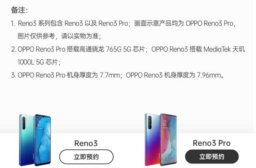 Oppo, Reno 3 Modeli İçin Kullanacağı İşlemciyi Açıkladı! 