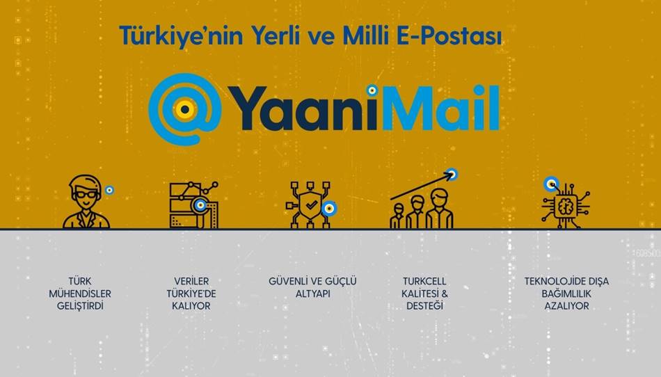 Yaani Mail Tanıtıldı! Yaani Mail İncelemesi (Video) 