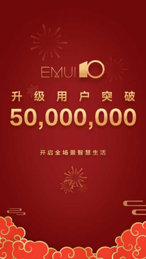 EMUI 10 Kullanıcı Sayısı 50 Milyonu Aştı! 