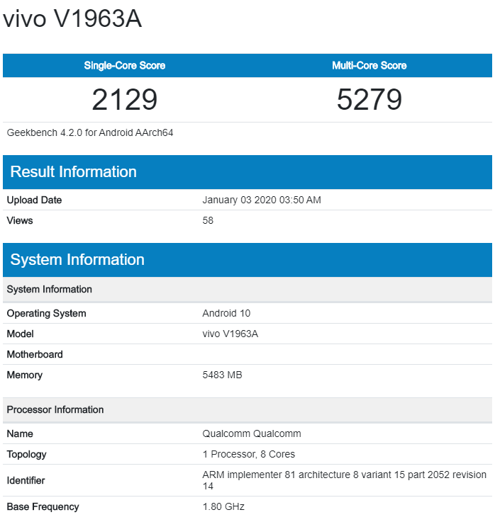 Yeni Vivo Akıllı Telefon Modeli Geekbench'te Ortaya Çıktı  