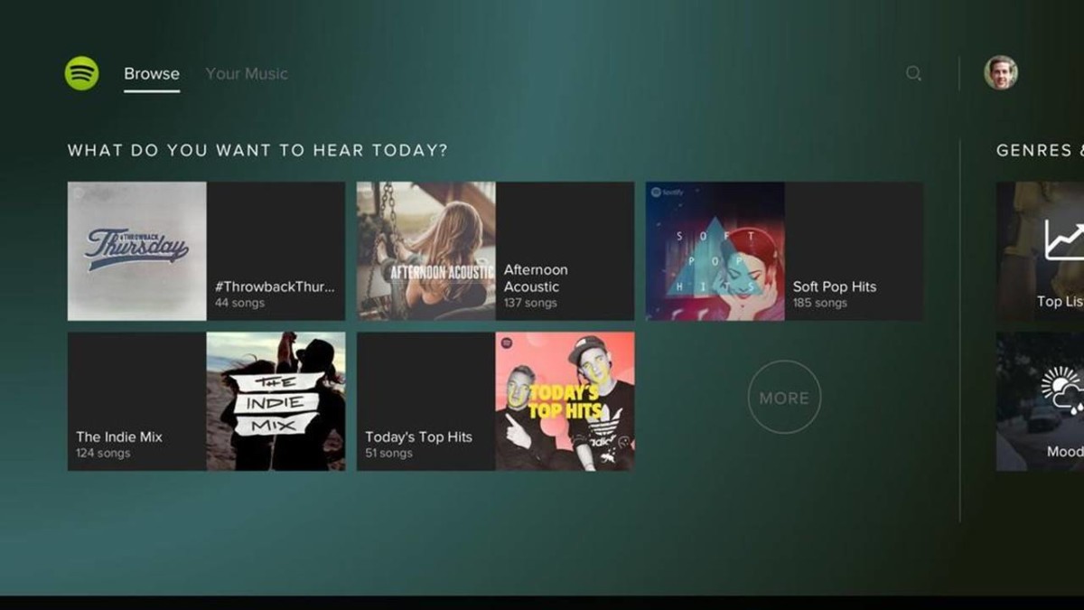 Oyun Konsollarında, Spotify Üzerinden En Çok Dinlenen Şarkı Belli Oldu 