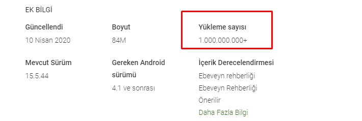 TikTok, Android'de 1 Milyar Kullanıcıya Ulaştı  