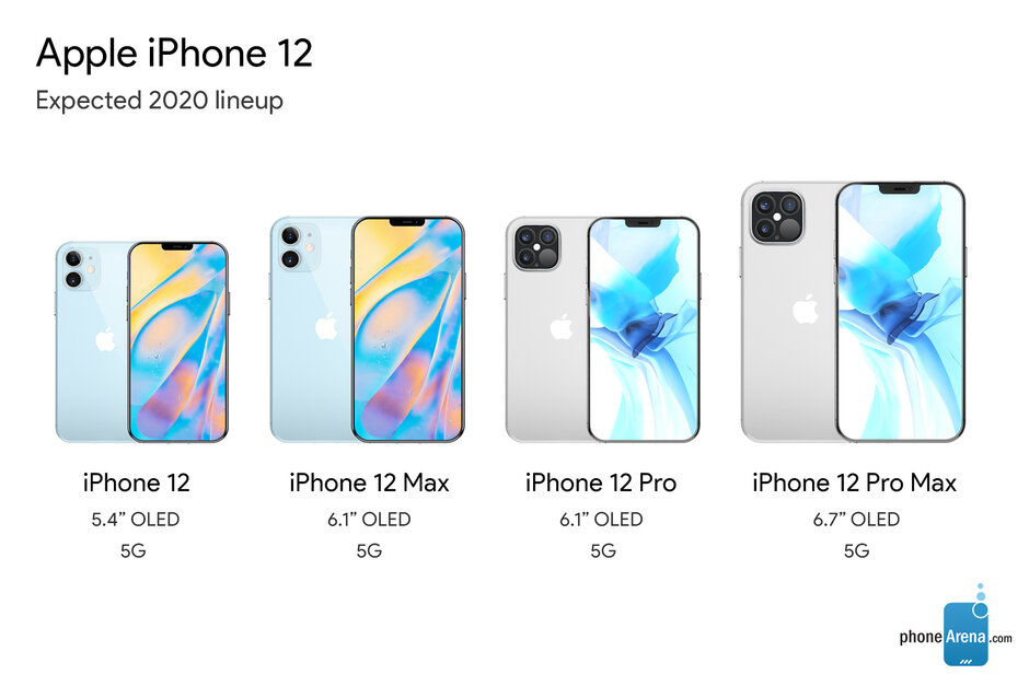 iPhone 12 Serisinin Fiyatları Sızdırıldı! İşte O Fiyatlar 