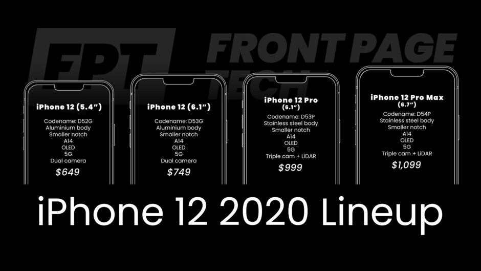 iPhone 12 Serisinin Fiyatları Sızdırıldı! İşte O Fiyatlar 