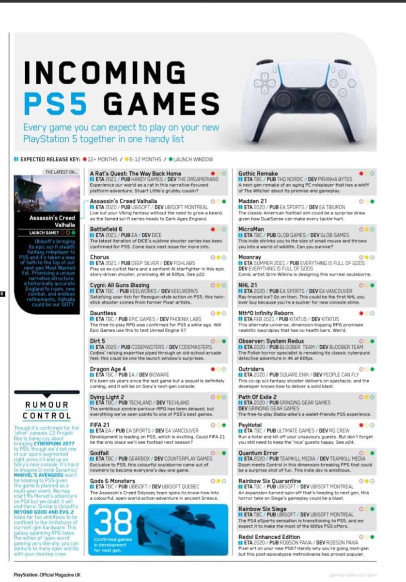 PlayStation 5'in İlk Oyunları Belli Oldu! (38 Oyun) 
