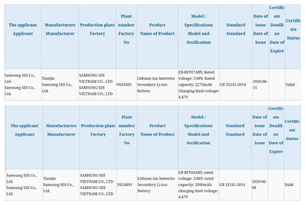 Samsung Galaxy Fold 2'nin Bazı Özellikleri Ortaya Çıktı 