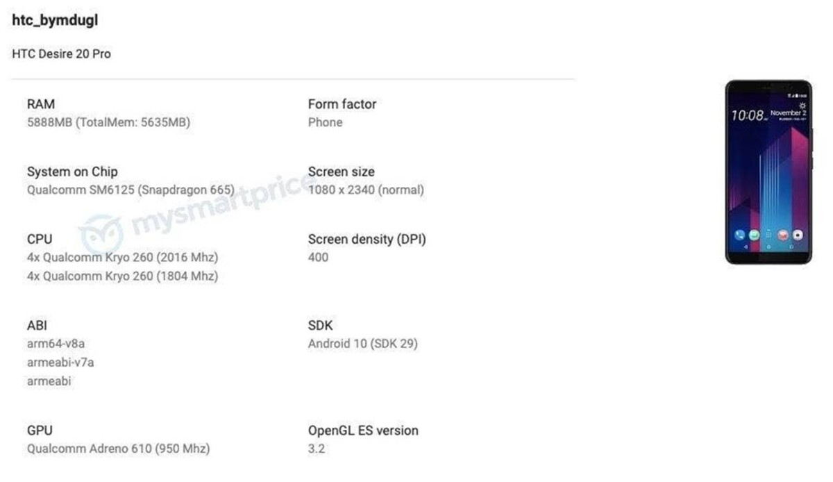 HTC Desire 20 Pro, Snapdragon 665 ile Gelecek 