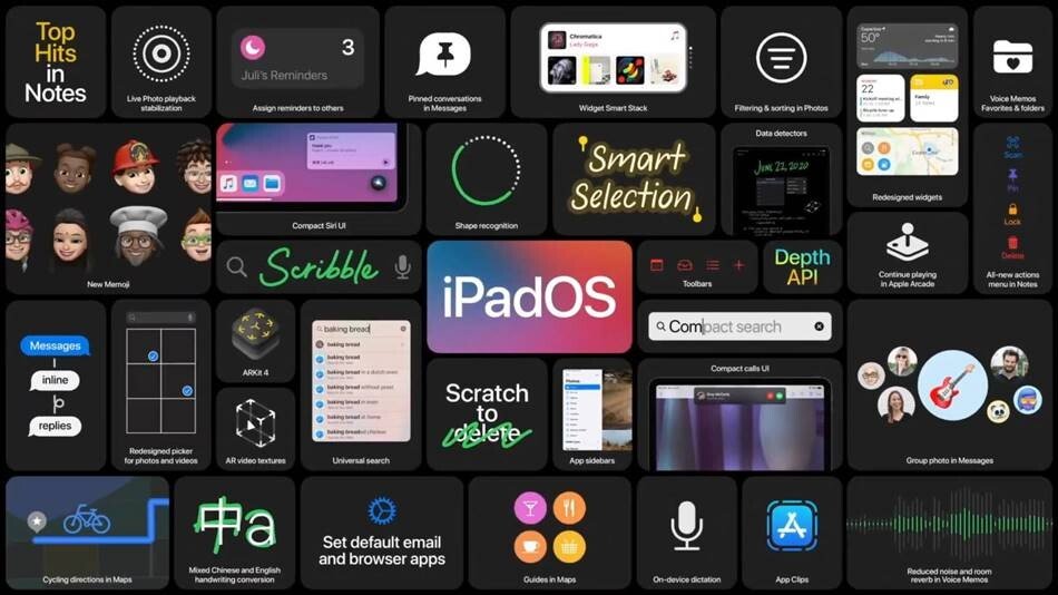 Apple, iOS 14.0.1, iPadOS 14.0.1 ve watchOS 7.0.1'i Yayınladı 