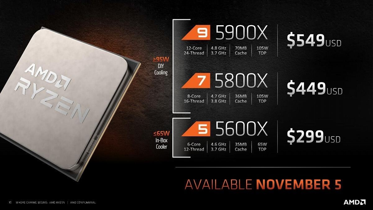 AMD, Ryzen 5000 Serisi Masaüstü İşlemcileri Duyurdu 