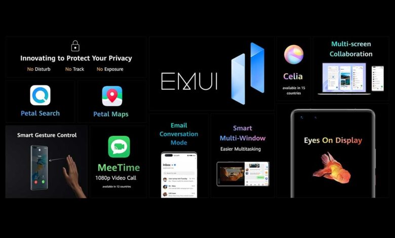 EMUI 11, HUAWEI Mate 40 Serisi’ne Yenilikler Katıyor EMUI 11, HUAWEI Mate 40 Serisi’ne Yenilikler Katıyor
