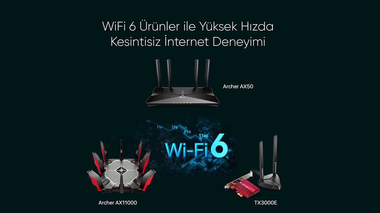 Wi-Fi 6 Teknolojisine  Geçme Nedenleri  