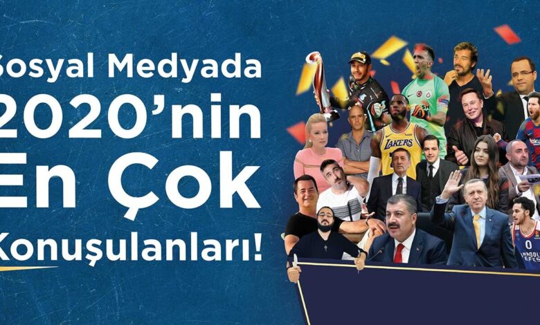 Sosyal Medyada 2020’nin En Çok Konuşulanları! 