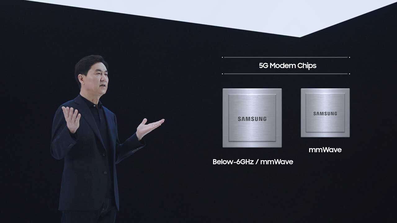 Samsung, 6G Teknolojisini Test Etti: 6,2 Gbps Hız! 