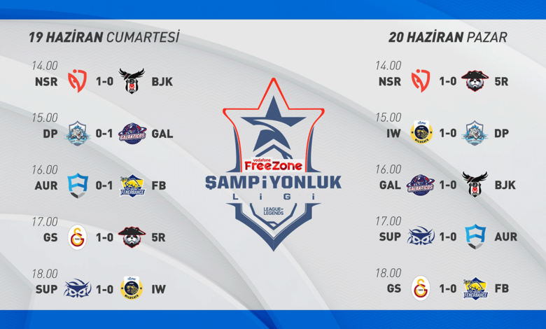 VFŞL’de 2. Hafta Maçları Tamamlandı 