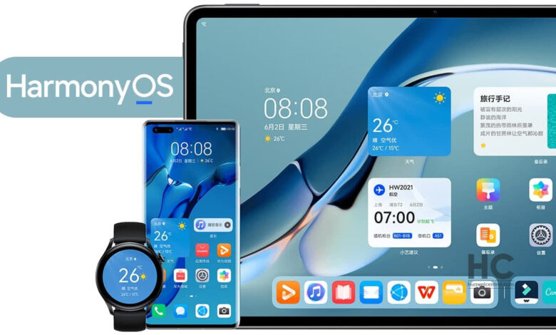 HarmonyOS Cihazları 150 Milyonu Aştı HarmonyOS Cihazları 150 Milyonu Aştı
