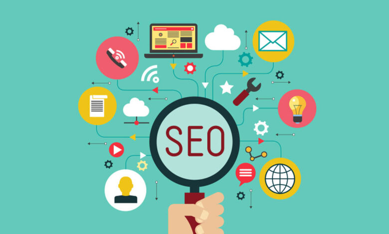 SEO Fiyatları 2022 Yılı SEO Fiyatları 2022 Yılı