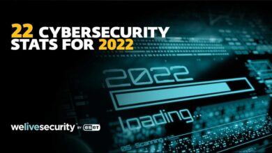 2022 için Bilinmesi Gereken 22 Siber Güvenlik İstatistiği 