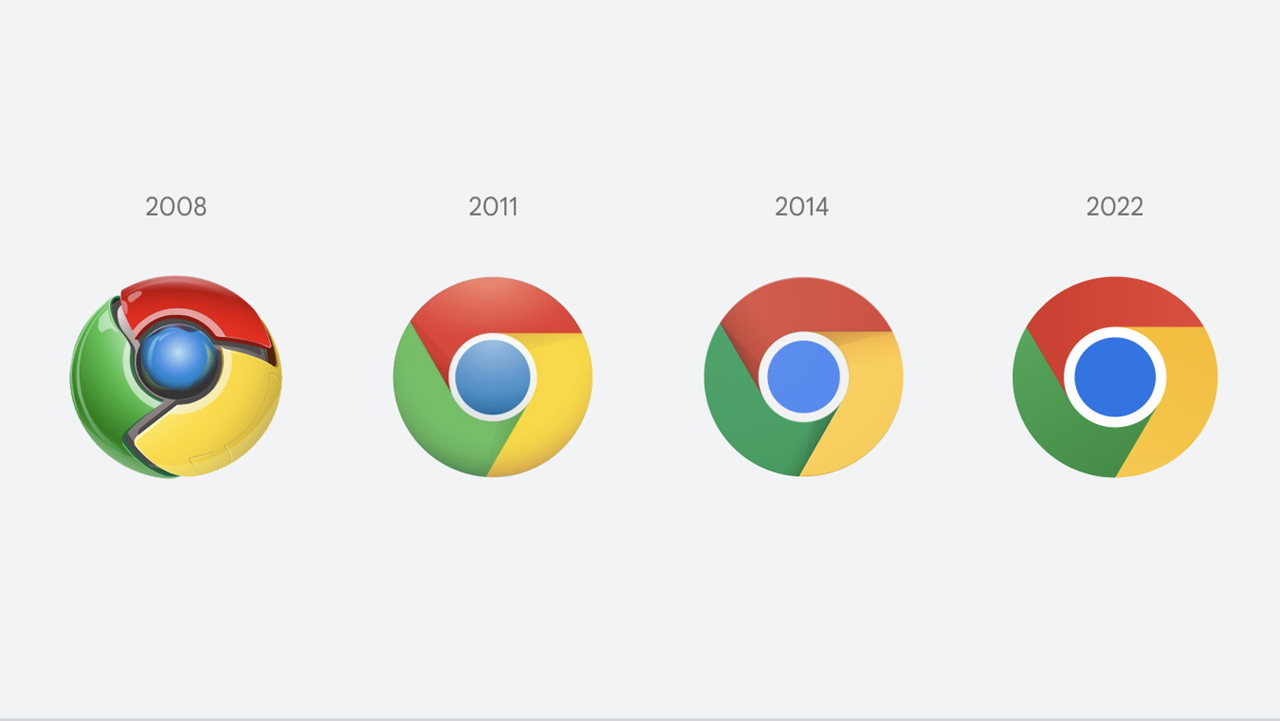 Google, Chrome Tarayıcısının Logosunu 8 Yıl Sonra Değiştirdi 