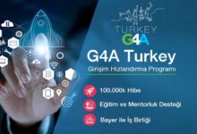 G4A Turkey 2022’ye Seçilen Girişimler Belli Oldu! 