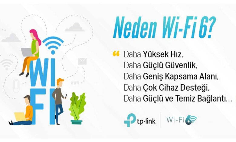 WiFi 6’yı Tercih Etmek İçin 7 Neden 