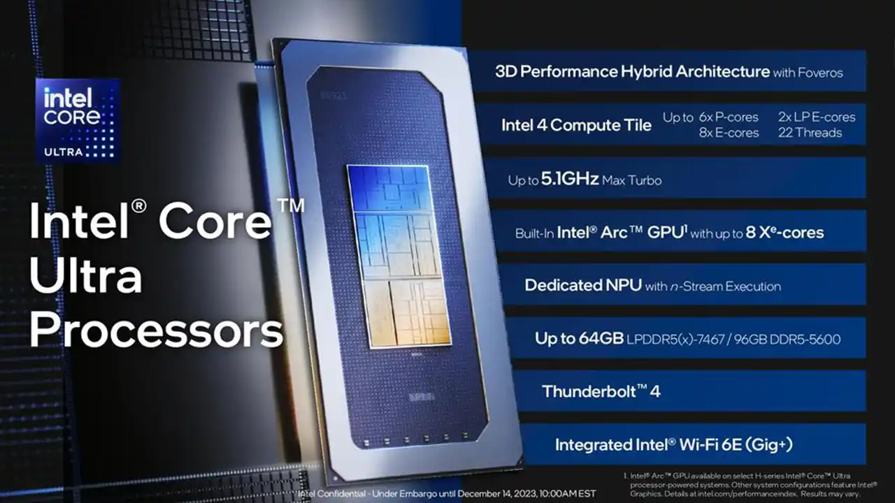 Intel Meteor Lake İşlemcileri Tanıtıldı: Yapay Zeka Destekli 